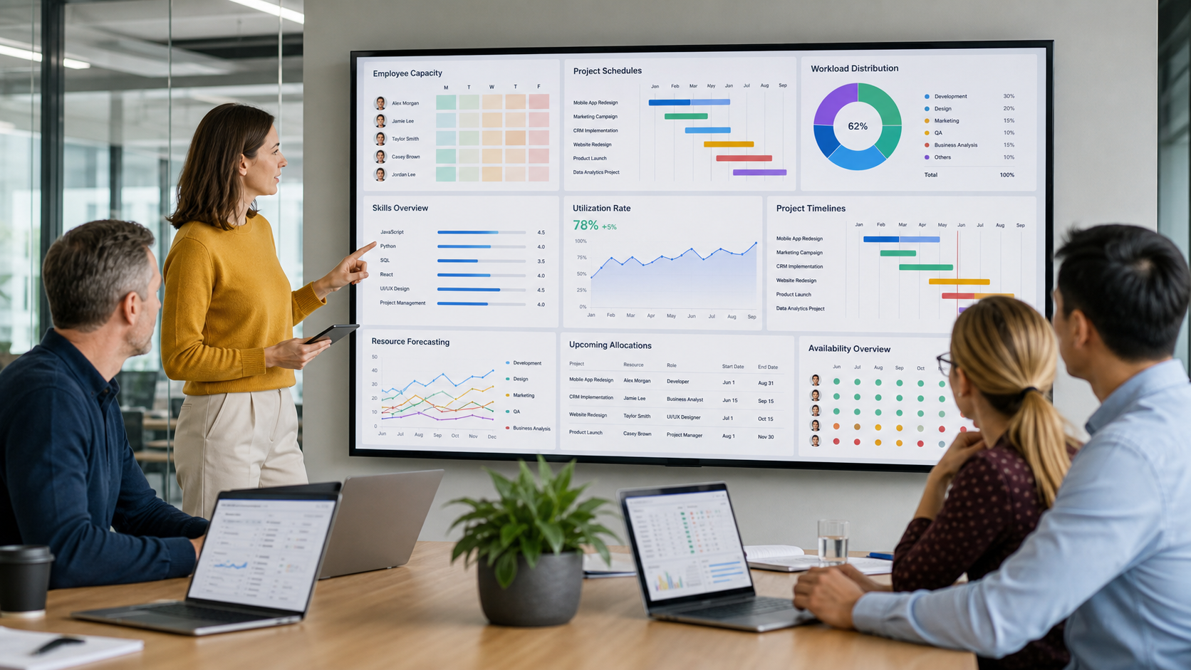 Resource Management Software
